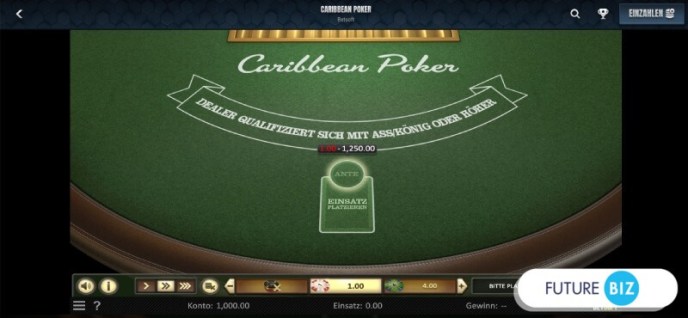 Online Poker 2024: Neue Regulierungen und Chancen in Deutschland